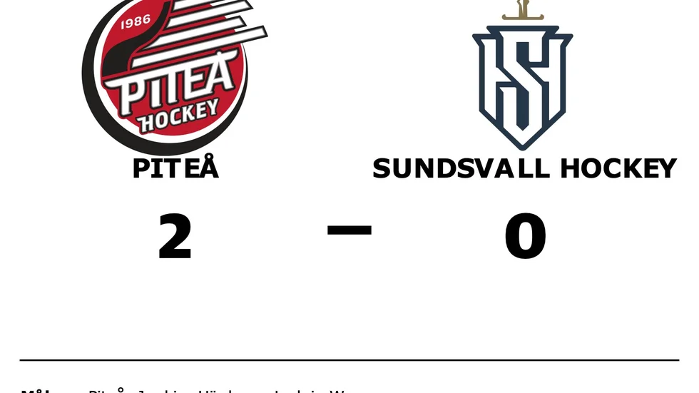 Piteå HC vann mot IF Sundsvall Hockey
