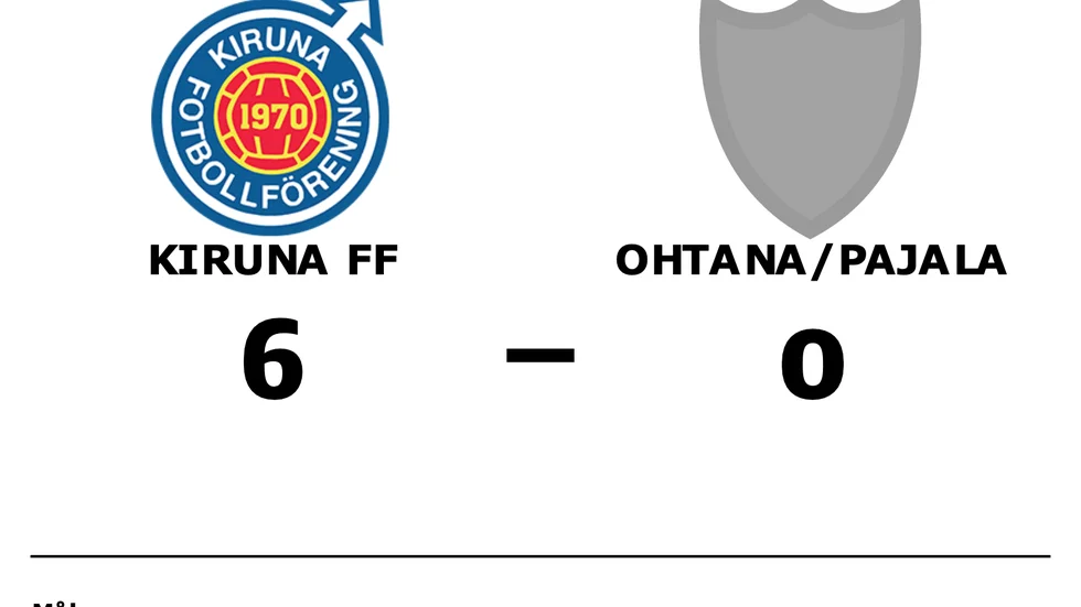 Kiruna FF vann mot Ohtana/Pajala