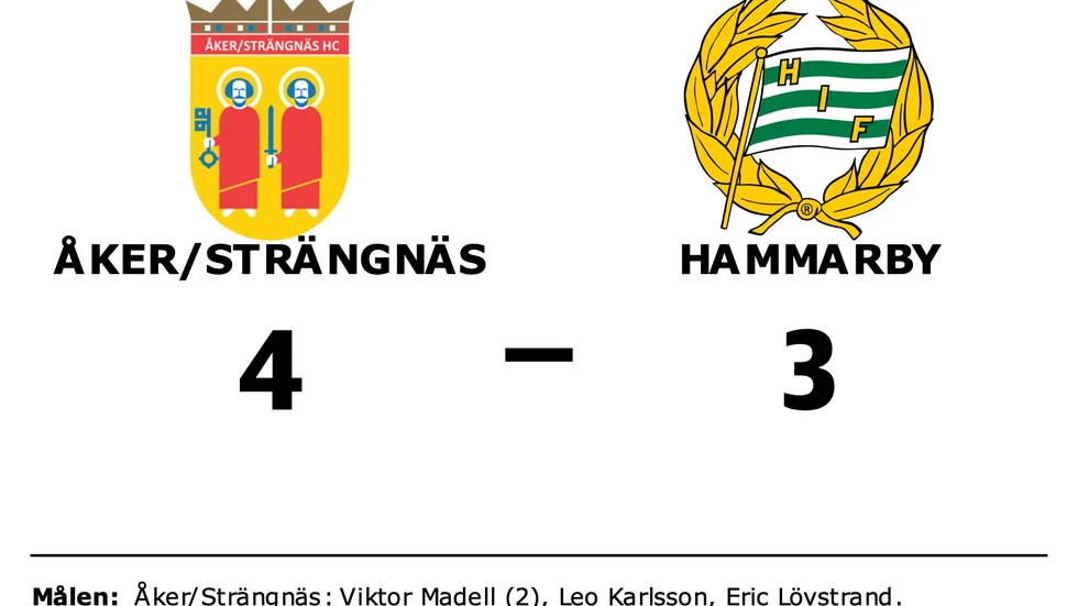 Åker/Strängnäs HC vann mot Hammarby IF