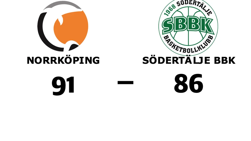 Norrköping vann mot Södertälje BBK
