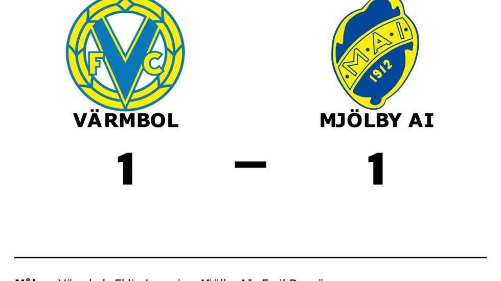 Värmbols FC spelade lika mot Mjölby AI FF