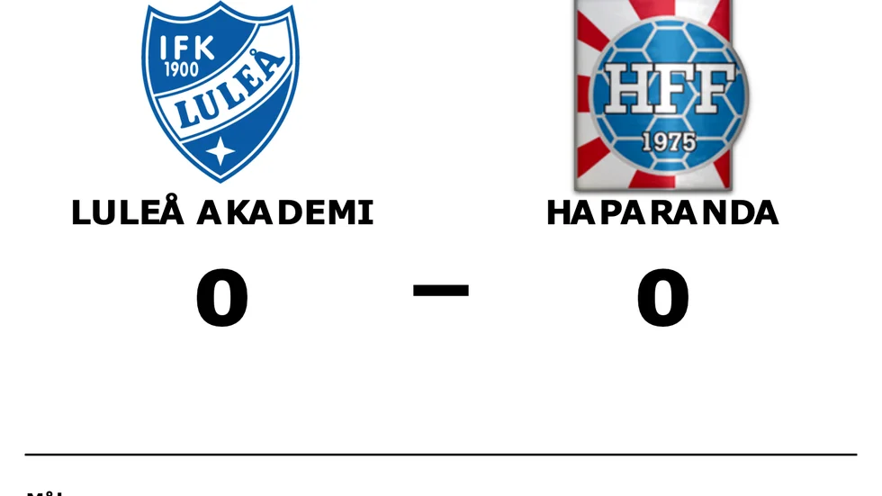 Luleå Akademi spelade lika mot Haparanda