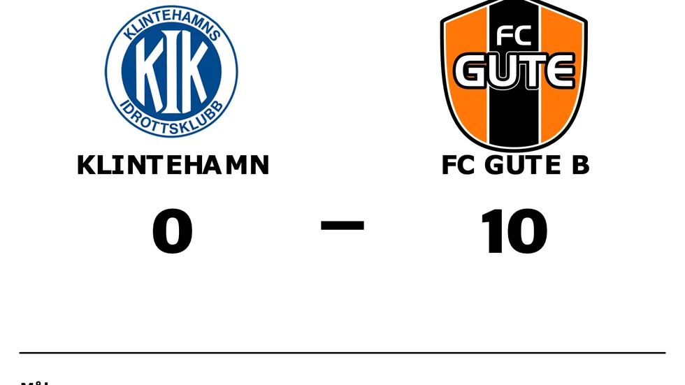 Klintehamn förlorade mot FC Gute B