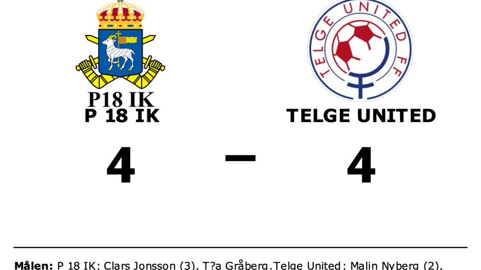 P 18 IK spelade lika mot Telge United FF