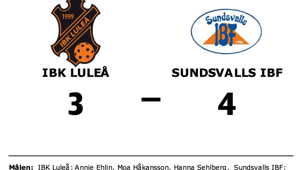 IBK Luleå förlorade mot Sundsvall IBF