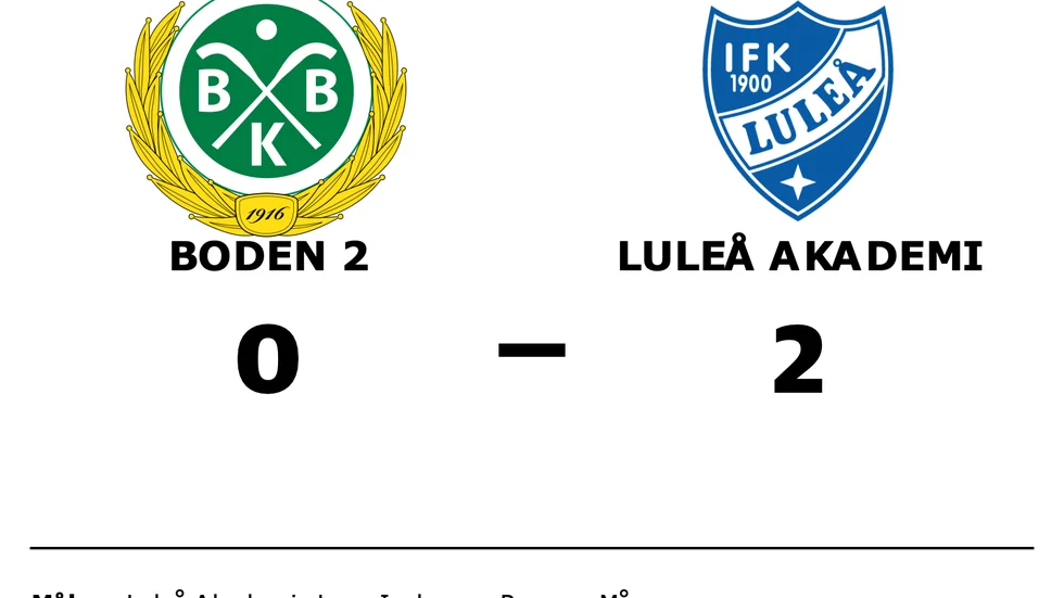 Boden 2 förlorade mot Luleå Akademi