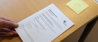 Klart ungdomarna ska få skriva högskoleprovet