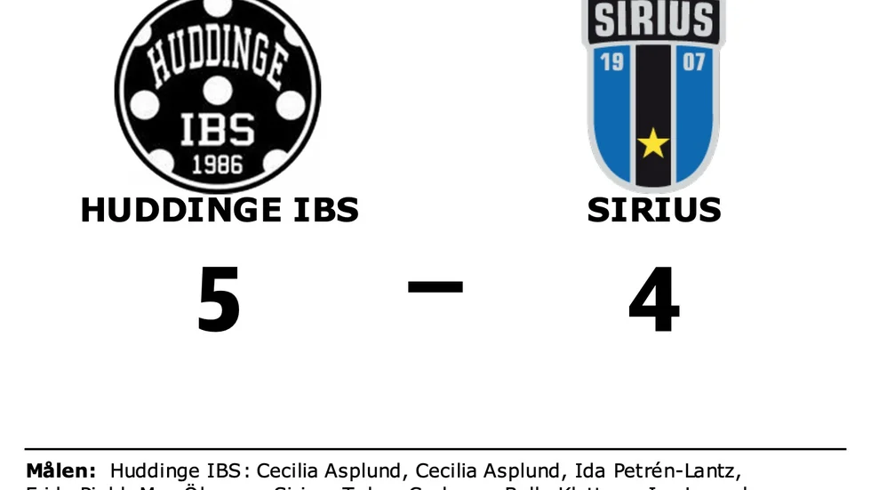 Huddinge IBS vann mot IK Sirius IBK