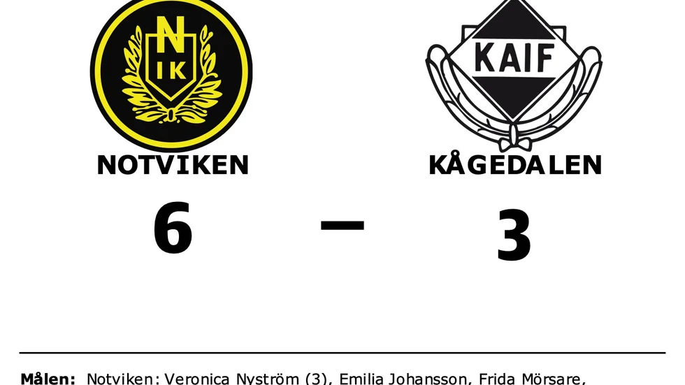 Notvikens IK 2 vann mot Kågedalens AIF