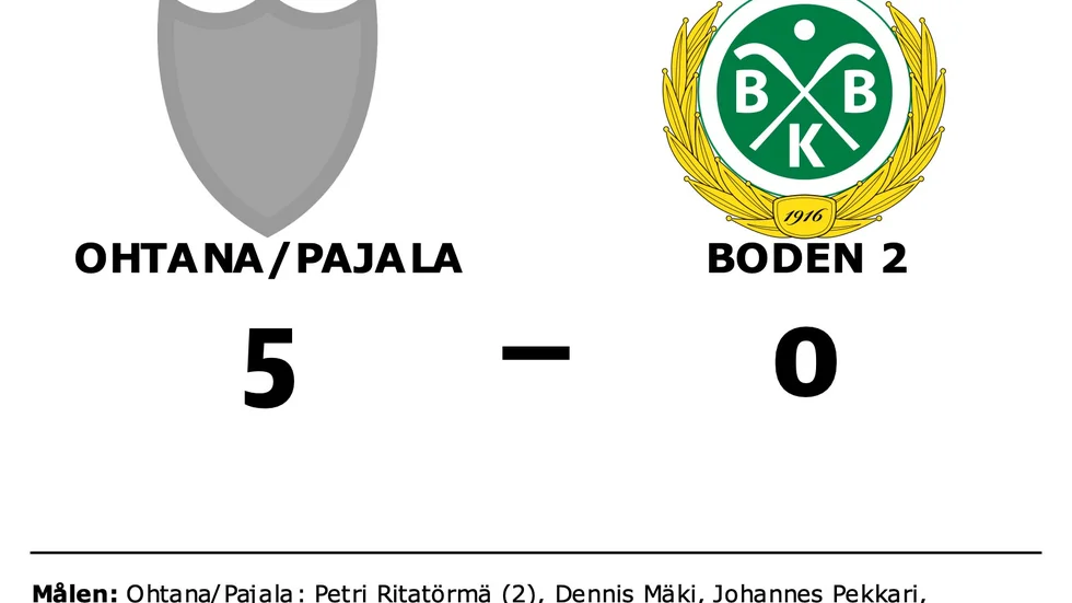 Ohtana/Pajala FF vann mot Bodens BK