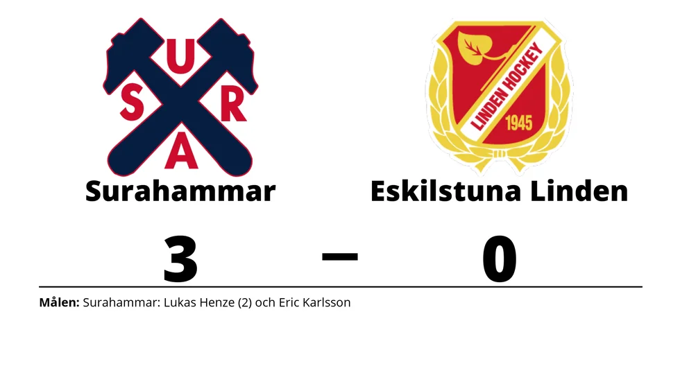 Surahammars IF vann mot Eskilstuna Linden Hockey