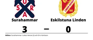 Förlust för Eskilstuna Linden borta mot Surahammar