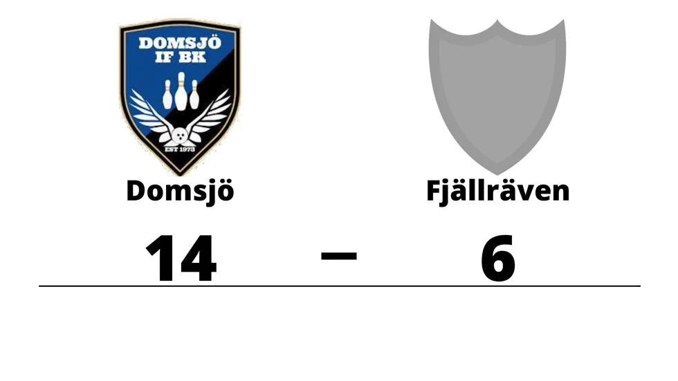 Domsjö IF BK vann mot BK Fjällräven