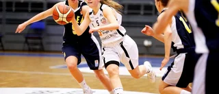 Luleå Basket värvar talang