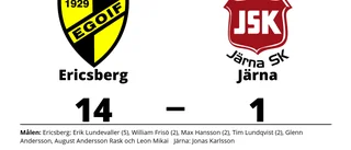 Målfest när Ericsberg krossade Järna