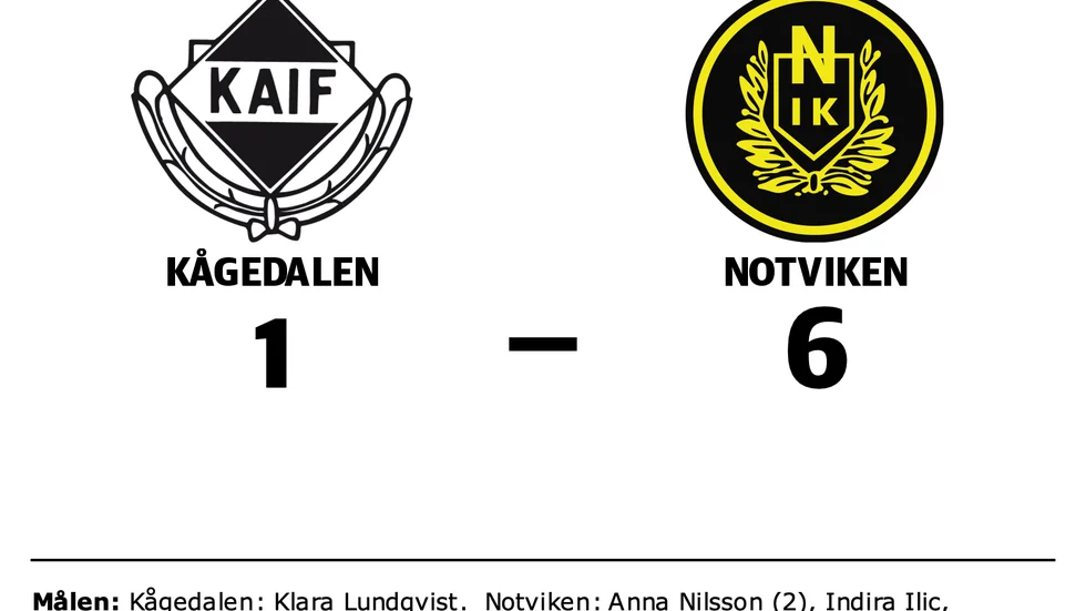 Kågedalen förlorade mot Notviken