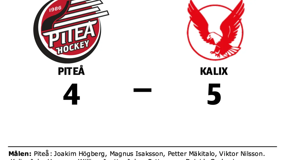 Piteå förlorade mot Kalix