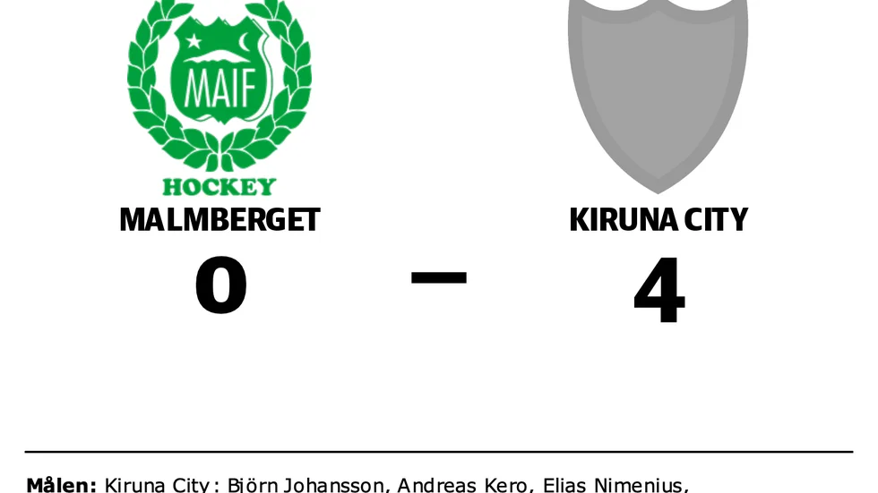 Malmberget förlorade mot Kiruna City