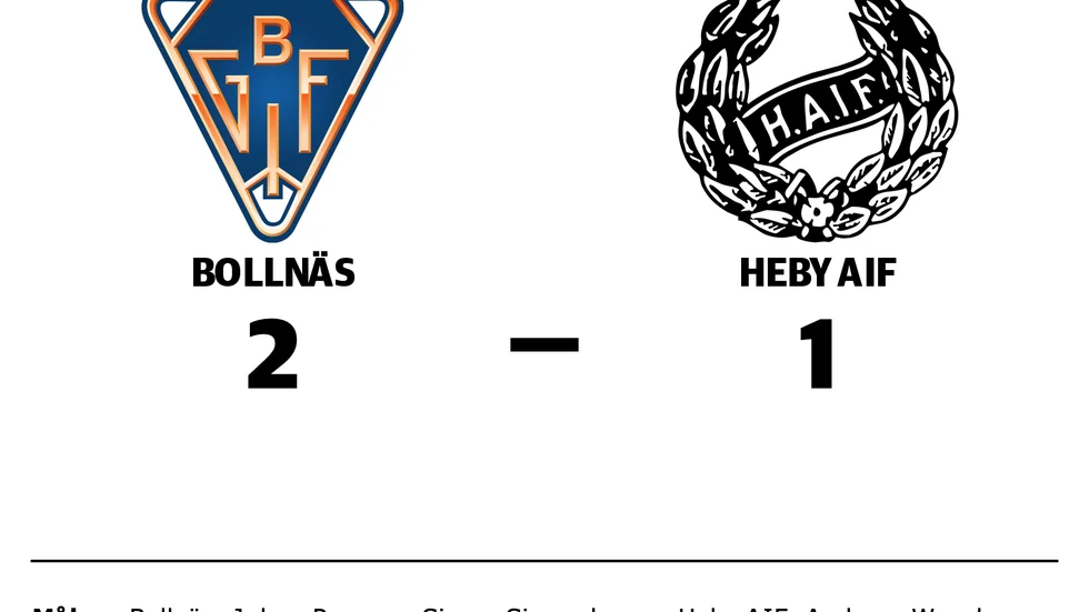 Bollnäs vann mot Heby AIF