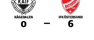 Tung förlust för Kågedalen hemma mot IFK Östersund