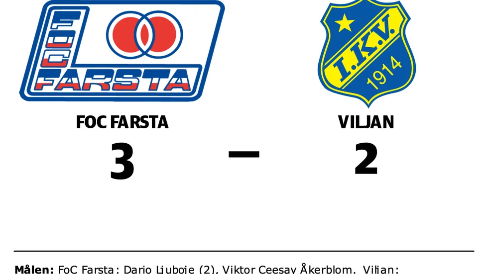 FoC Farsta FF vann mot IK Viljan Strängnäs