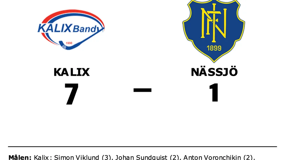 Kalix vann mot Nässjö