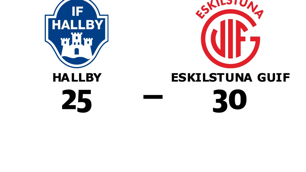 Hallby förlorade mot Eskilstuna Guif