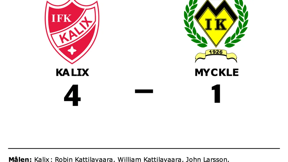 Kalix vann mot Myckle