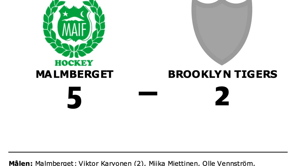 Malmberget vann mot Brooklyn Tigers