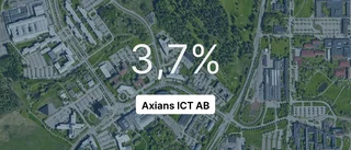 Pilarna pekar nedåt för Axians ICT AB