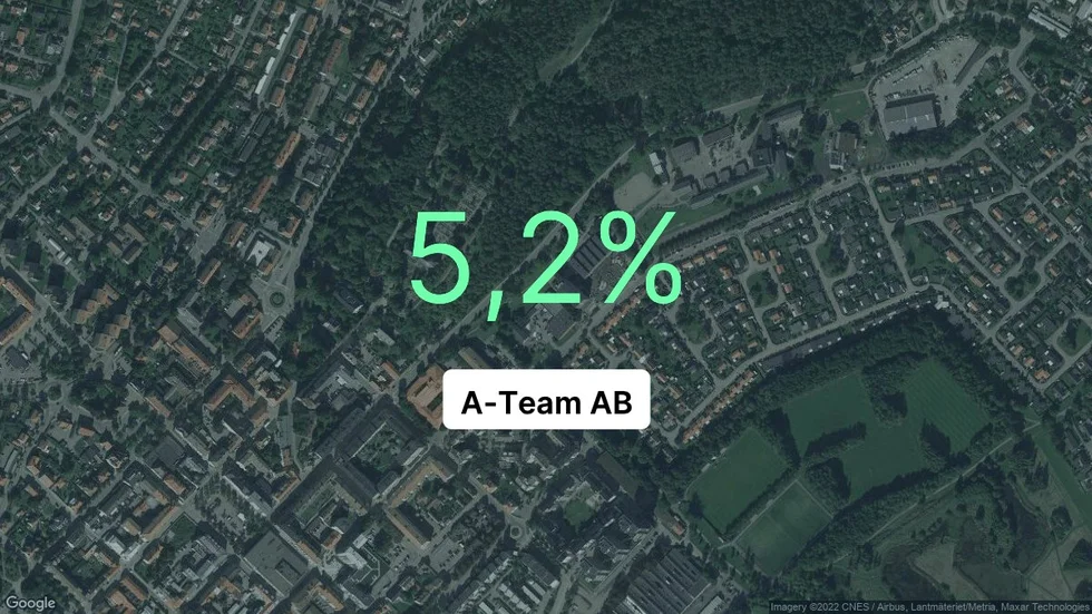 Illustrationen visar rörelsemarginalen för A-Team för det senaste året. Bakgrunden är en satellitbild över företagets adress.