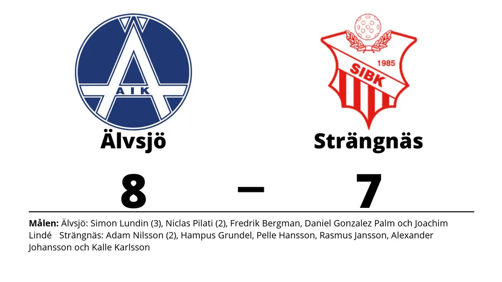 Älvsjö AIK IBF vann mot Strängnäs IBK