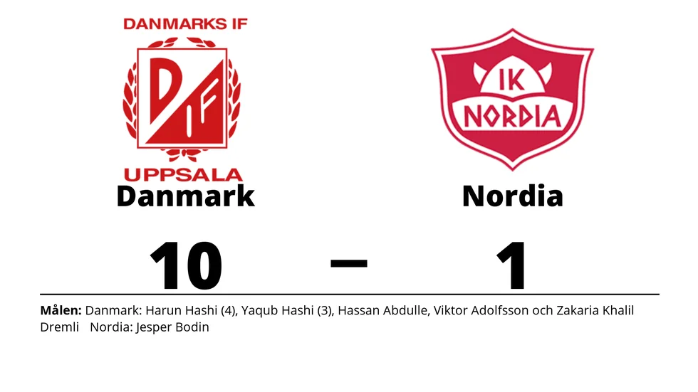 Danmarks IF vann mot IK Nordia