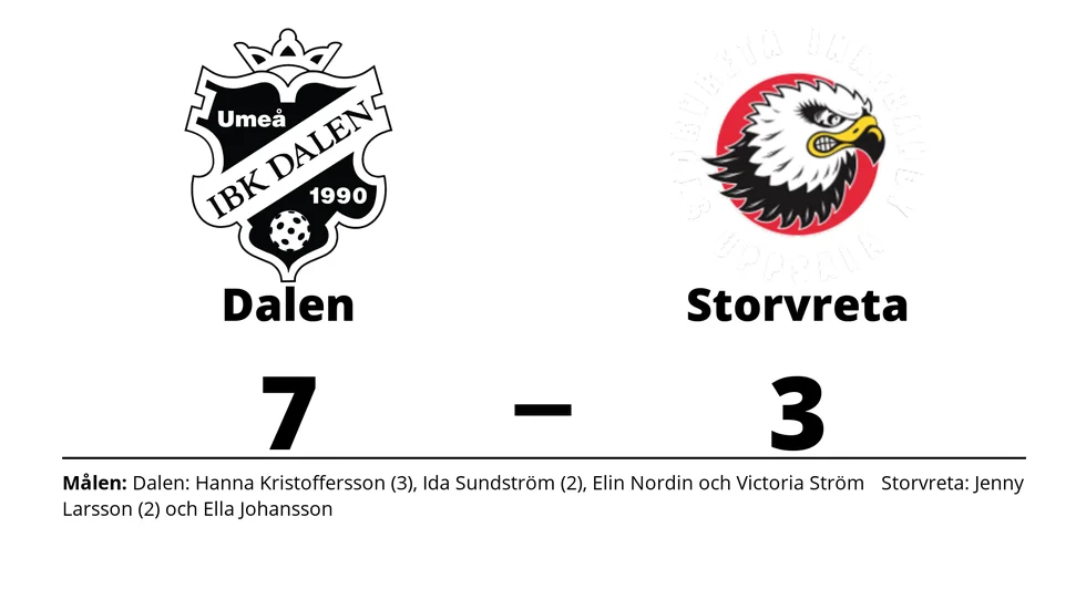IBK Dalen vann mot Storvreta IBK