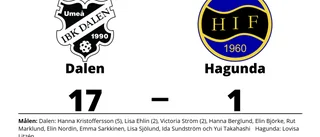 Bottennapp för Hagunda borta mot Dalen