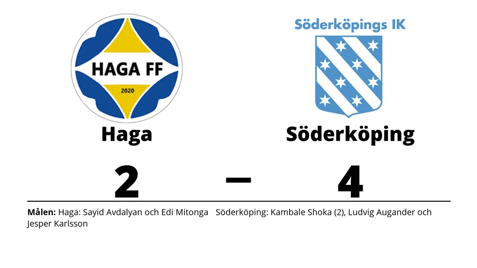Haga FF förlorade mot Söderköpings IK