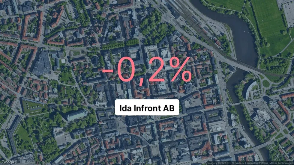 Illustrationen visar rörelsemarginalen för Ida Infront för det senaste året. Bakgrunden är en satellitbild över företagets adress.