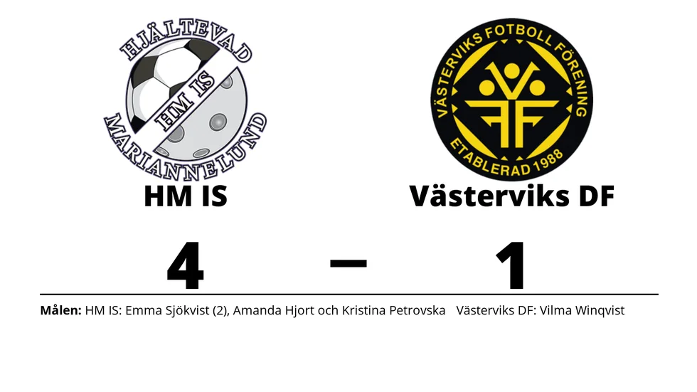 HM IS vann mot Västerviks IF B