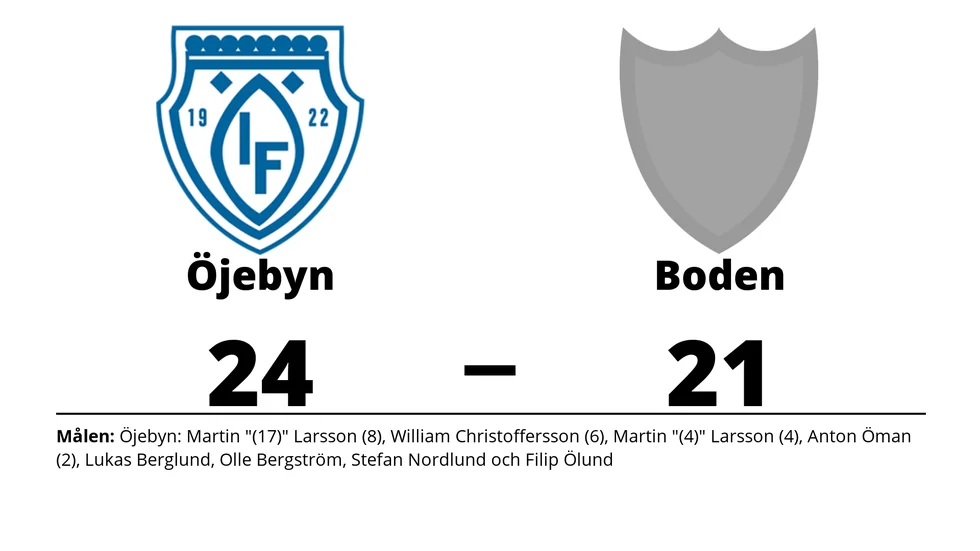 Öjeby IF vann mot Bodens BK HF U