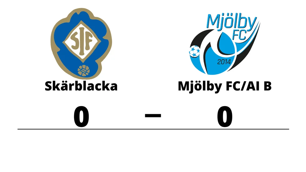 Skärblacka IF spelade lika mot Mjölby FC/Mjölby AI B