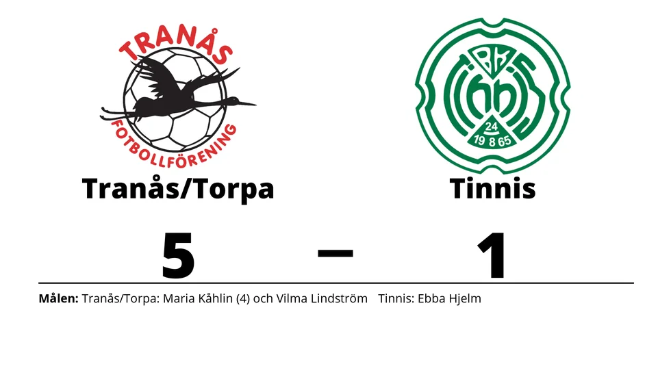Tranås FF/Torpa AIS vann mot Linköping BK Tinnis