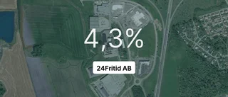 Sport- och fritidsföretaget ökar resultatet ordentligt