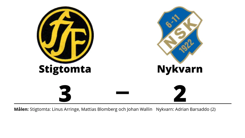 Stigtomta IF vann mot Nykvarns SK