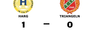 Triangeln förlorade borta mot Harg