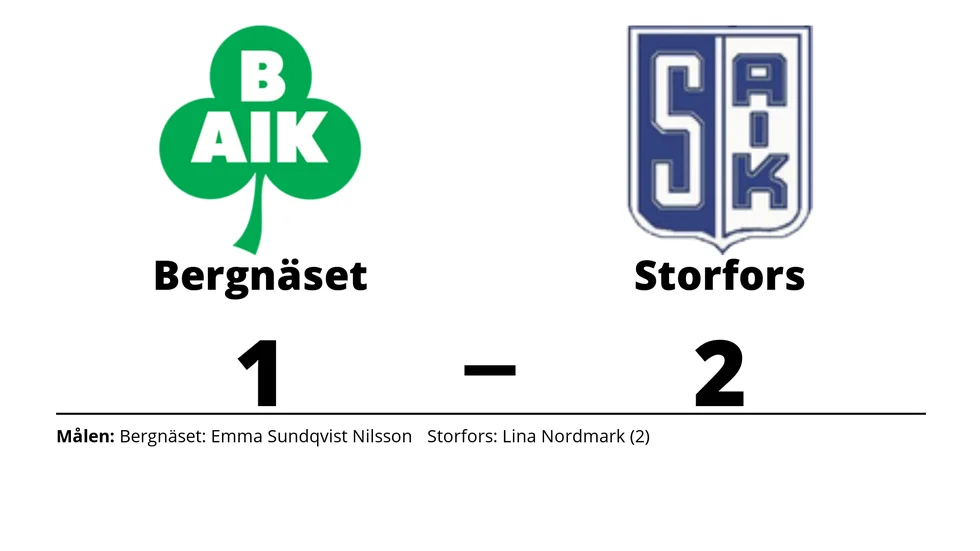 Bergnäsets AIK förlorade mot Storfors AIK