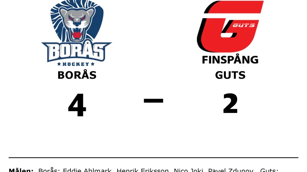 Borås HC vann mot IK Guts Finspång