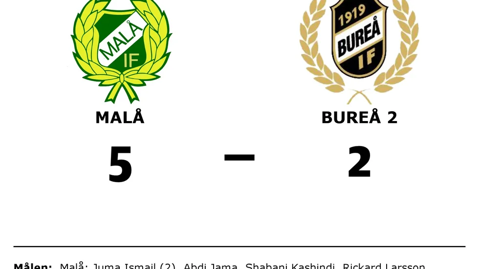 Malå IF vann mot Bureå IF 2