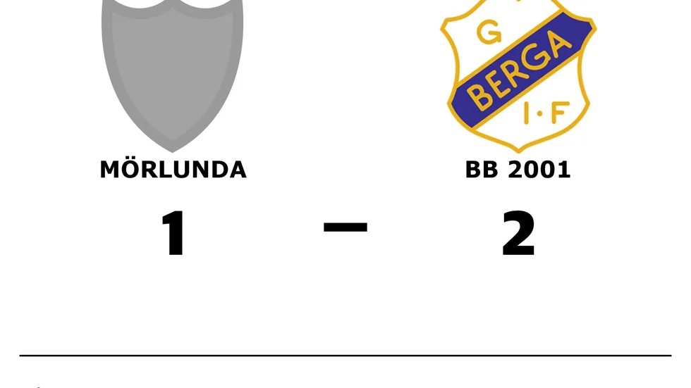 Mörlunda GIF förlorade mot BB 2001