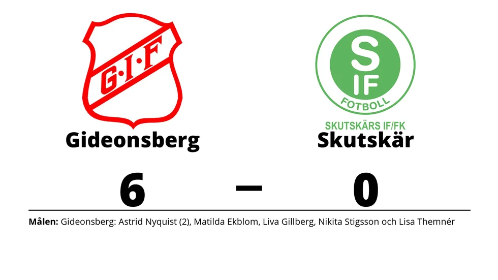 Gideonsbergs IF vann mot Skutskärs IF FK