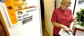 Mat för 100 000-tals kronor kastas